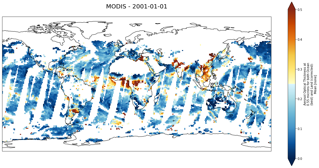 ../../_images/read-MODIS_15_1.png