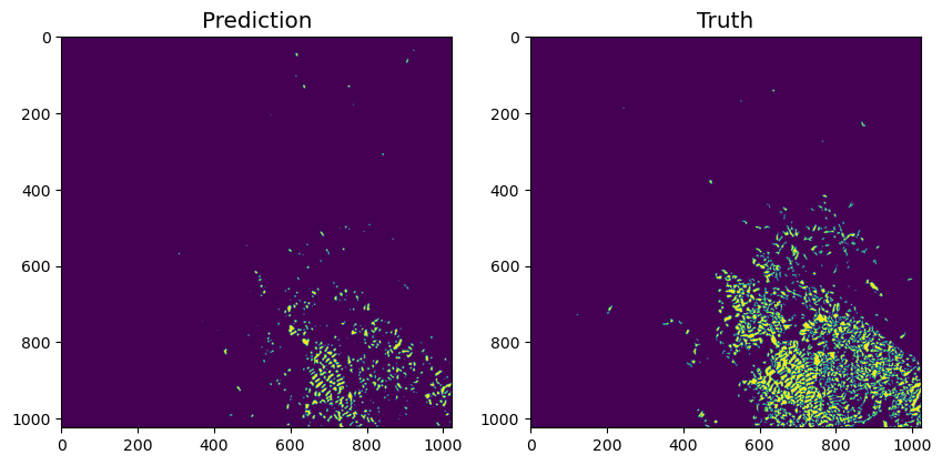 Rapid Landslide Detection using Synthetic Aperture Radar (SAR ...